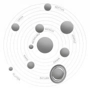 Układ słoneczny - 1