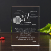 Zawieszenie 3D - efektowny prezent na urodziny