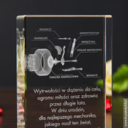 Zawieszenie 3D - widok z bliska