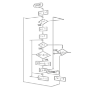 Schemat blokowy - 3