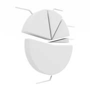 Diagram kołowy - 3